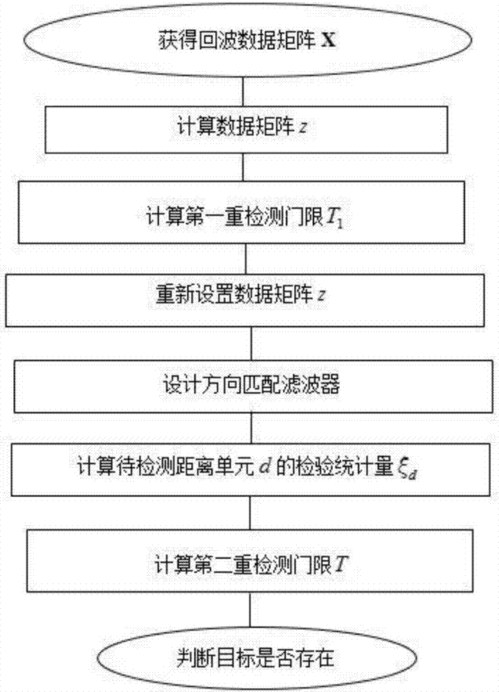 xc体育